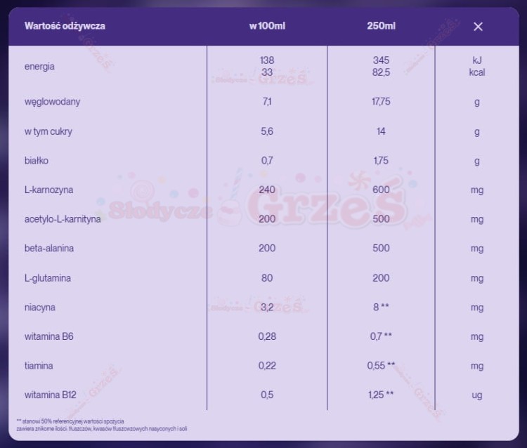Brainer - napój funkcjonalny z witaminami - na koncentrację 24*250ml